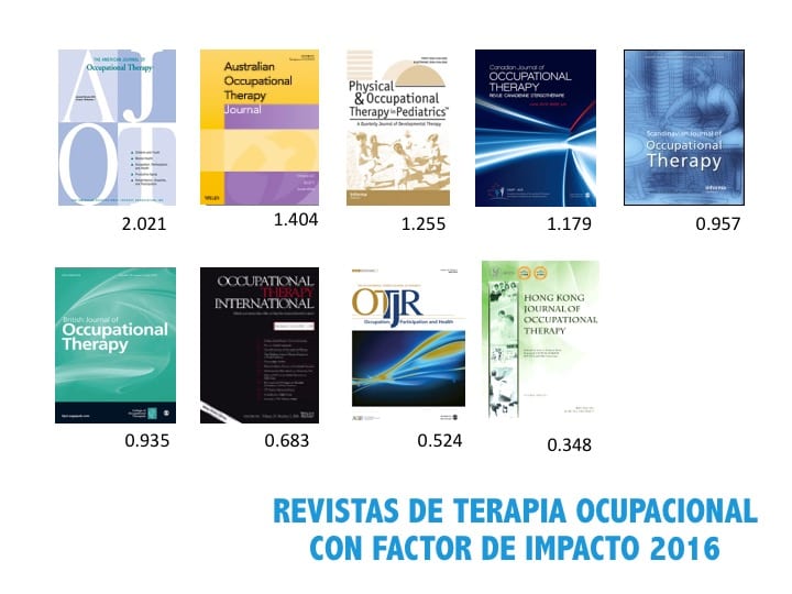 REVISTAS DE TERAPIA OCUPACIONAL CON FACTOR DE IMPACTO 2016
